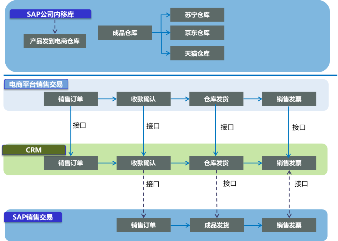 d1a1d09e7bdfbb0b6c14a688dcba77ce.png d1a1d09e7bdfbb0b6c14a688dcba77ce.png