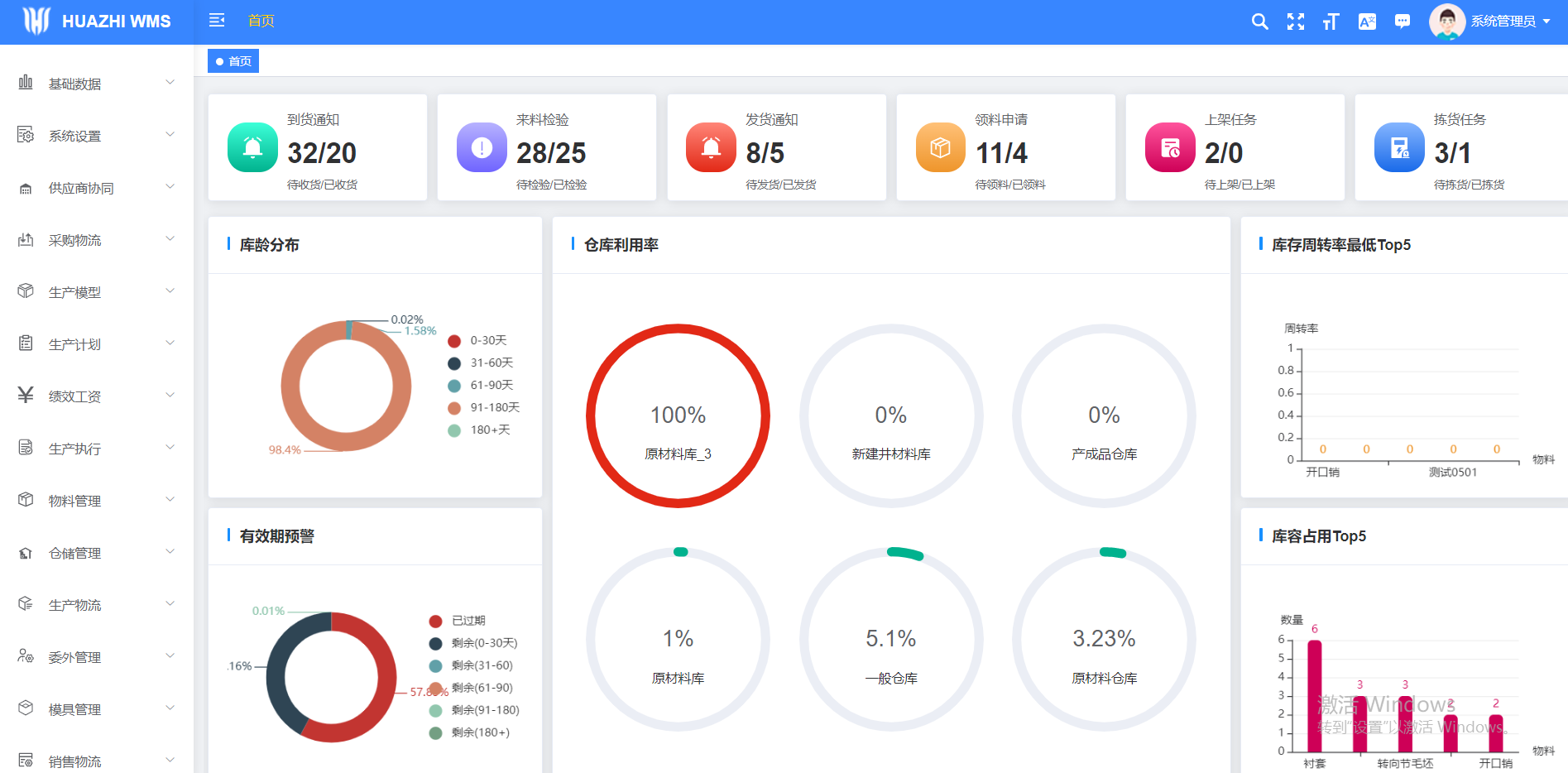 HUAZHI WMS系統.png