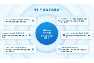 產(chǎn)品1.png 產(chǎn)品1.png